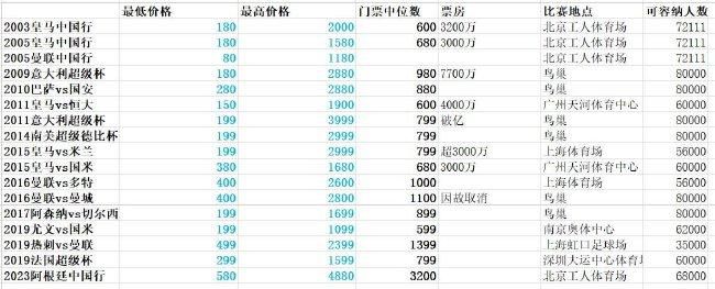 日本免费v片一二三区